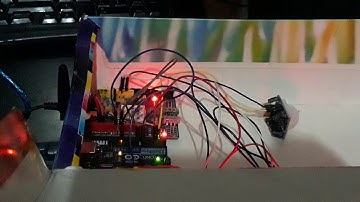 Proyecto Arduino-Modulo Sim900