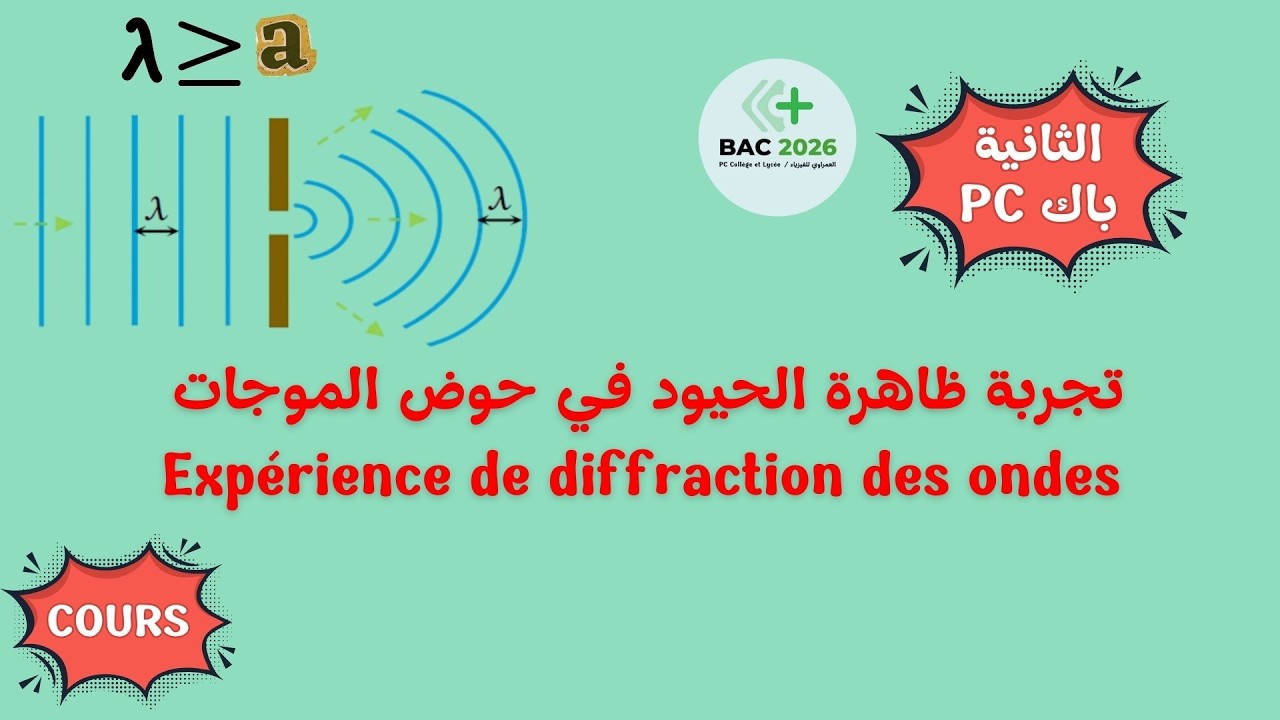 🚀 شرح درس الموجات الميكانيكية  الدورية تجربة ظاهرة الحيود عبر المحاكاة – الثانية باك