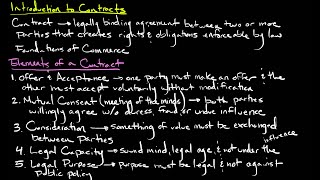 Introduction to Contracts