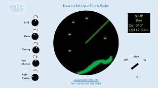 How to Set Up a Ships Radar