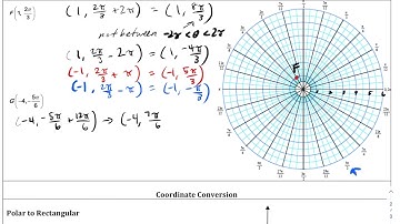 HPC 9.6 - Polar Coordinates (part 2)