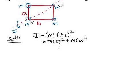 How to find moment of inertia along the diagonal of a RECTANGLE shaped structure having 4 mass kept?