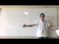 Logarithmic Growth and Interpretation