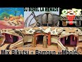 Mix bikutsi + Bamoun × Mbolé by dj Borel la menace tel 674734035