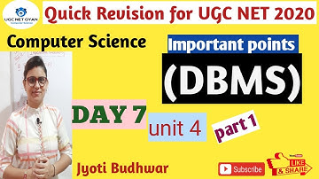 DBMS|| Database Management System|| Important Question|| UGC NET COMPUTER SCIENCE||UGCNETGYAN