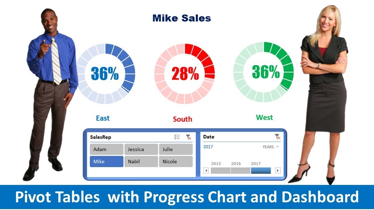 Progress Chart Excel Template