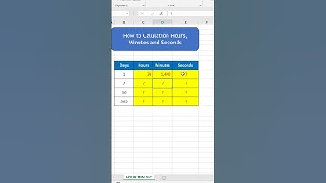 Fast Conversion to Hours, Minutes, Seconds #exceltips #excelfunction  #excelformula #excel