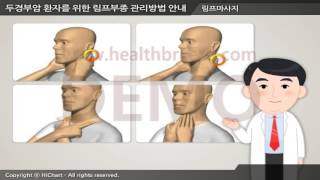 [For Demonstration] f0046aako Guide to Lymphedema Management for Head and Neck Cancer Patients