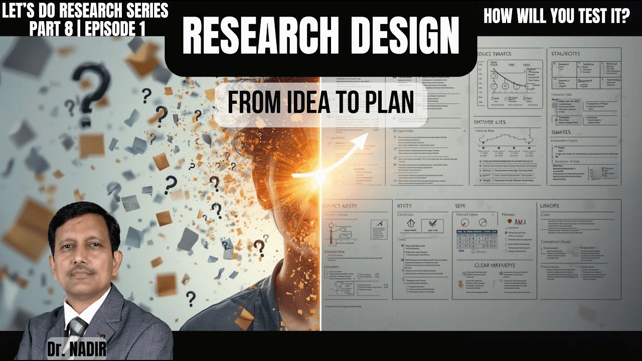 Let’s Do Research Series | Part 8 | From Idea to Testing Plan | Recap Episode 1