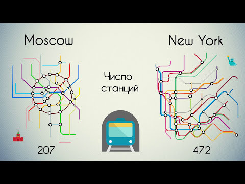 Метро Москвы против метро Нью-Йорка.Кто круче? I Инфографика I Анимация