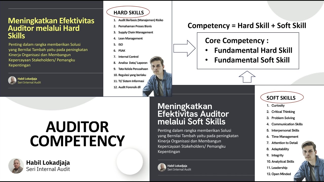 Audit #11 : Auditor Competency