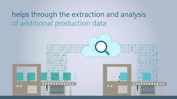 SIMATIC IOT2040 – the intelligent gateway for industrial IoT solutions
