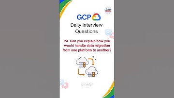 GCP Interview Questions | Cloud Data Engineer #gcpdataengineer #databricks #pyspark #gcp #knowledge
