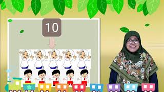 Sentra Matematika-Mengenal Bilangan Kelas 1