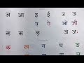 Sanskrit alphabet pronunciation yoga practice