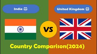 India vs United Kingdom  comparison 2024