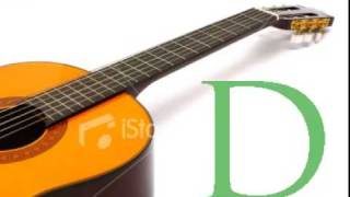 D note with Nylon String Guitar Tuner Online