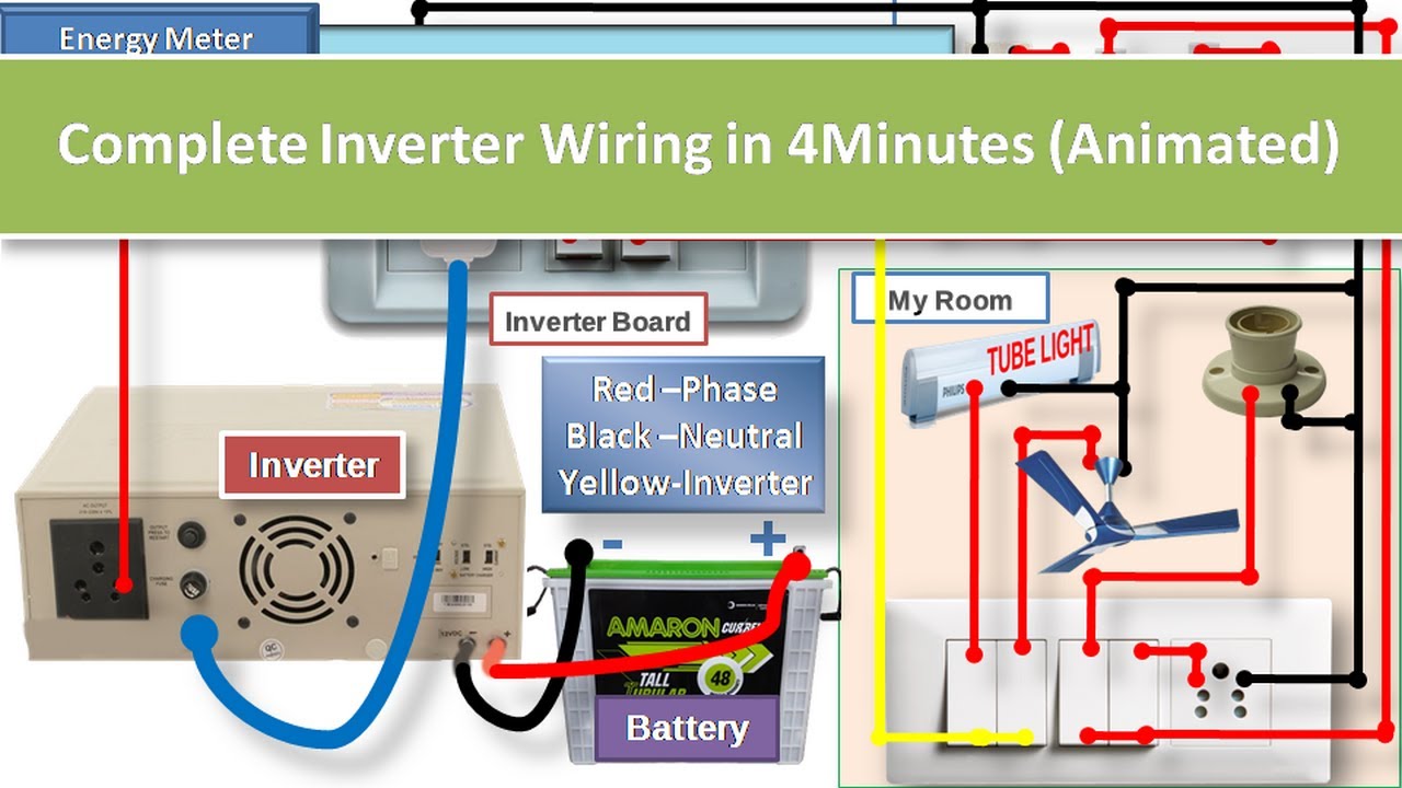 Learn Complete inverter wiring in 4minutes ||Electrical Wiring Animations ||Electrical Spot ...