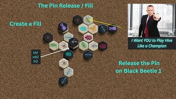 The Pin Release / Fill - a winning method!