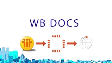 Lotus Notes Sunsetting Video