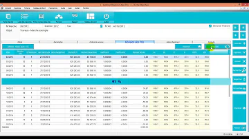 Comment calculer un coefficient de révision de prix ?