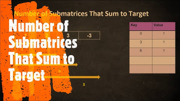 Number of Submatrices That Sum to Target | LeetCode 1074 | Coders Camp