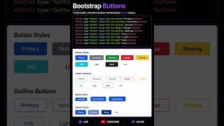 Bootstrap Buttons Explained 🔘 #shorts #bootstrap #bootstrap5 #buttons #frontend