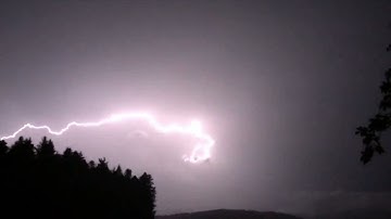 Life at the Lab: Predicting Severe Weather