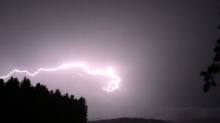 Life at the Lab: Predicting Severe Weather