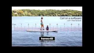 Bohacek, Technology, Physicis Show, Web Assign, & Physics Videos, 2012