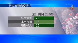 【冠状病毒19】本地新增25起病例 13起为社区病例