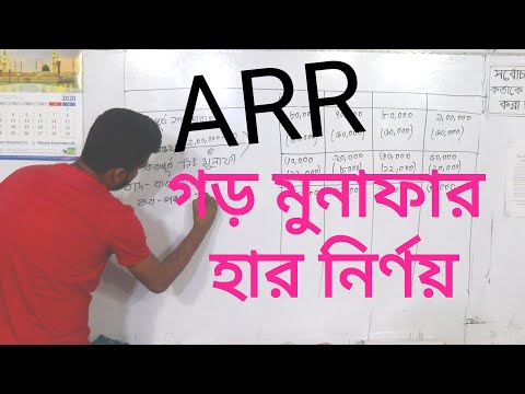 ভিডিও: গড় উপার্জনের শংসাপত্র কীভাবে পূরণ করবেন