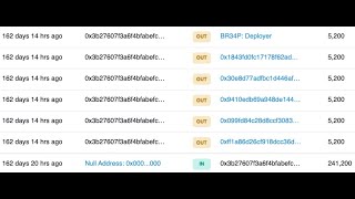 Forex Shark Soft Rugs Over 30,000 Pigs From The Animal Farm, Olo Speaks... screenshot 5