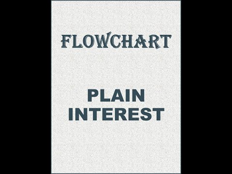 Flowchart - Plain Interest