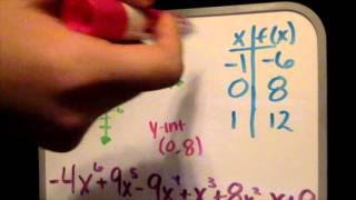 birthday polynomial project
