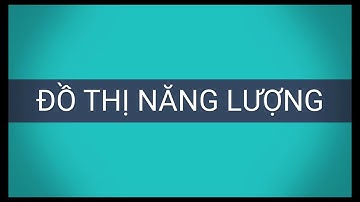 Vật lí 12 | Đồ thi năng lượng mức độ 8+