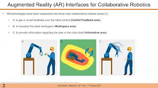 Assessing the Effectiveness of Augmented Reality Handheld Interfaces for Robot Path Programming