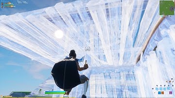 I am 100% the NEXT fastest controller editor..