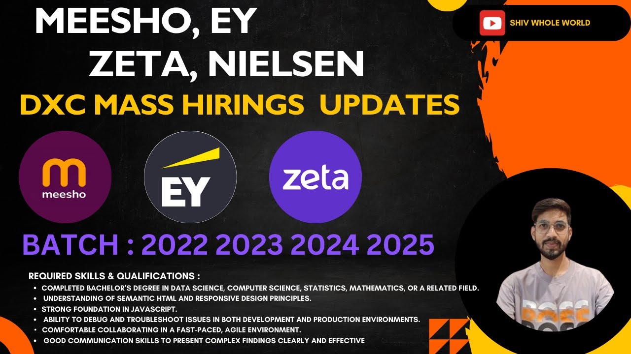 Meesho, EY GDS Mass Hiring Announced | OFF Campus Drive | 2025, 2024 ...