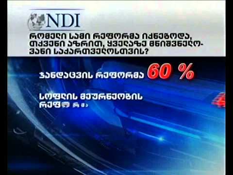 საზოგადოების განწყობა საქართველოში