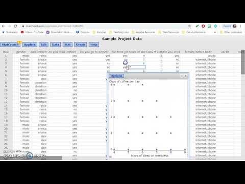 StatCrunch Help: Creating a Scatterplot