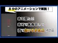 【MBA100の基本】ビジネスの基本６選を解説！【著：グロービス】