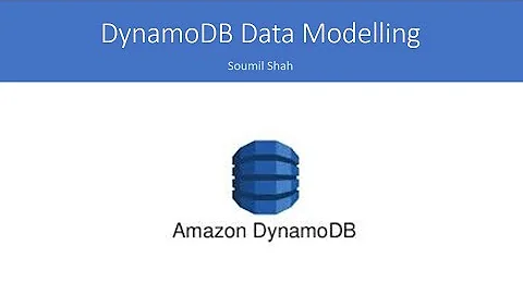 DynamoDB Data Modelling |One to Many Relationship|Denormalization by using a complex attribute |#1