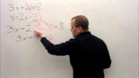 Finding the Point of Intersection by using the Substitution Method