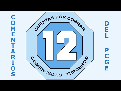 Video: ¿Por qué las cuentas comerciales por cobrar son un activo?