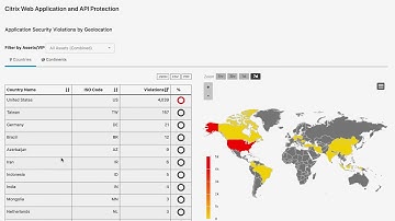 Demo: Citrix Web App and API Protection service