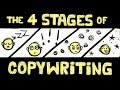 Copywriting Competence Stages Quiz