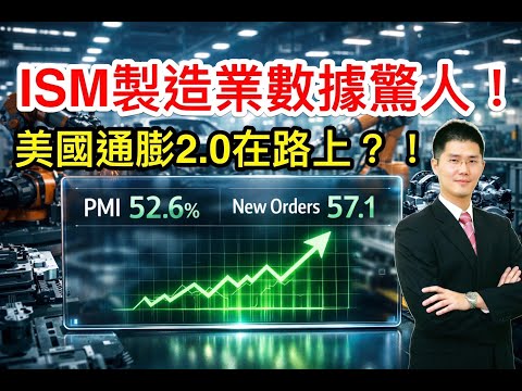 20260203 ISM製造業指數表現超預期！景氣要復甦了？通膨2.0機會越來越大了~