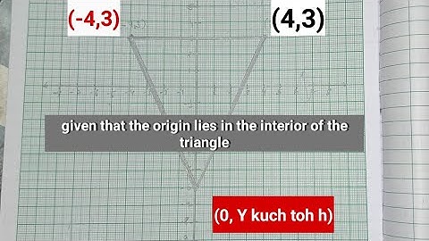 If (- 4, 3) and (4, 3) are two vertices of an equilateral triangle, then find the coordinate • 2024