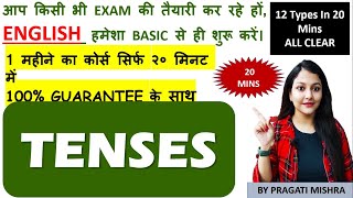 06|| TENSE- Present Tense, Future Tense, Past Tense in Hindi| काल (Basics of English Grammar)
